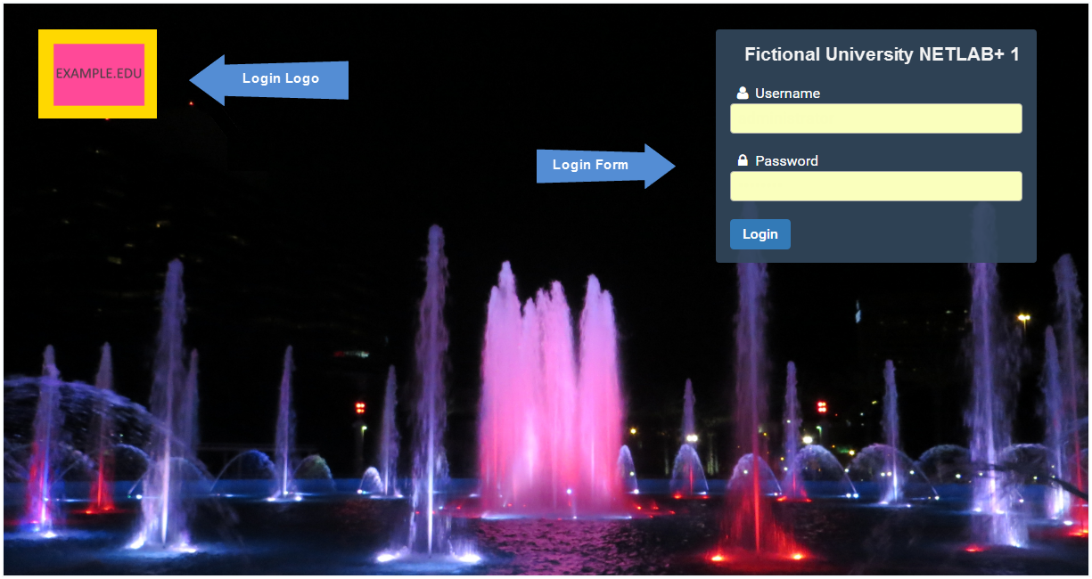 Edit Login Form Location